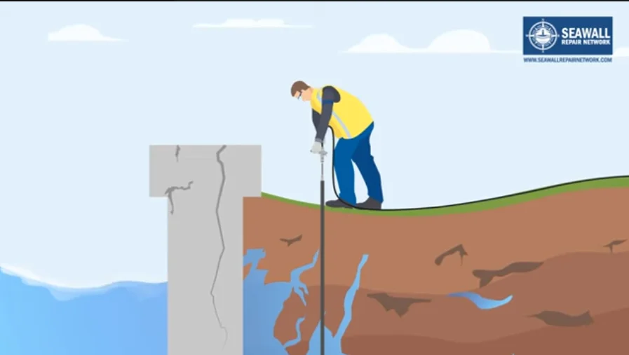 Diagram of polyurethane injection filling soil voids behind a seawall